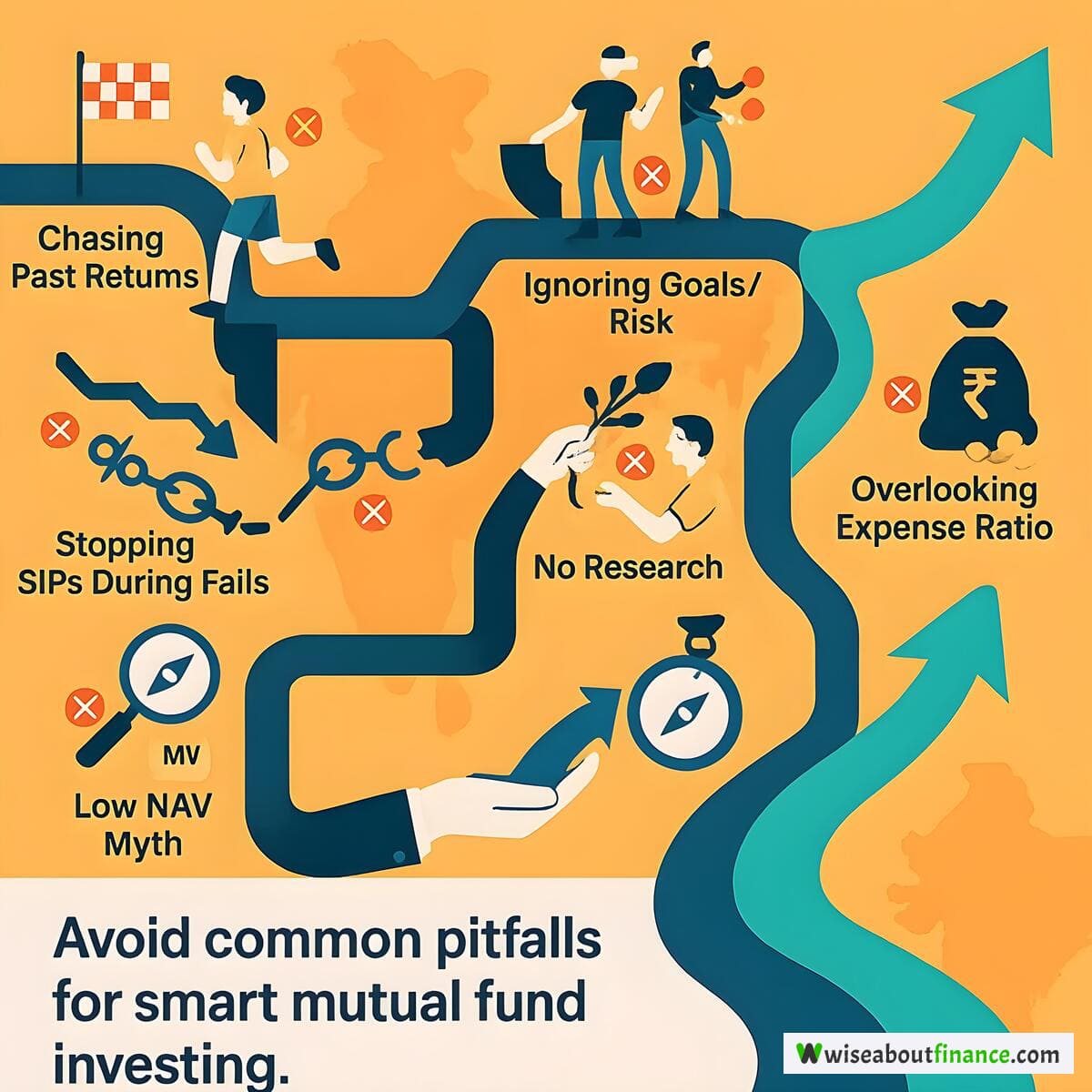 Common Mistakes Indian Beginners Make (and How to Avoid Them)