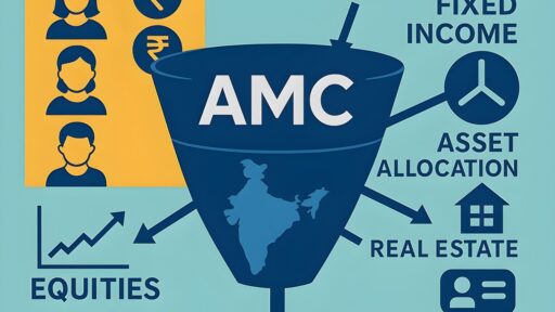 What is an Asset Management Company in India and how it works?